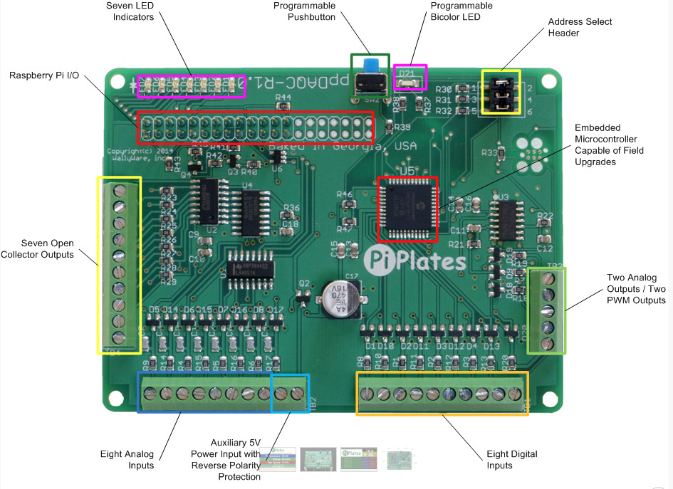 Pi Plates DAQCplate