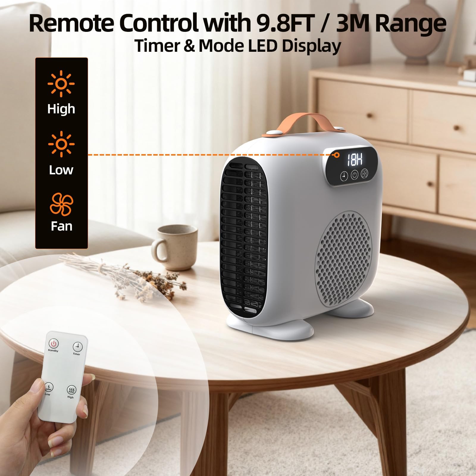 Gyrivav Space Heater, Portable Heaters for Indoor Use with Small, White