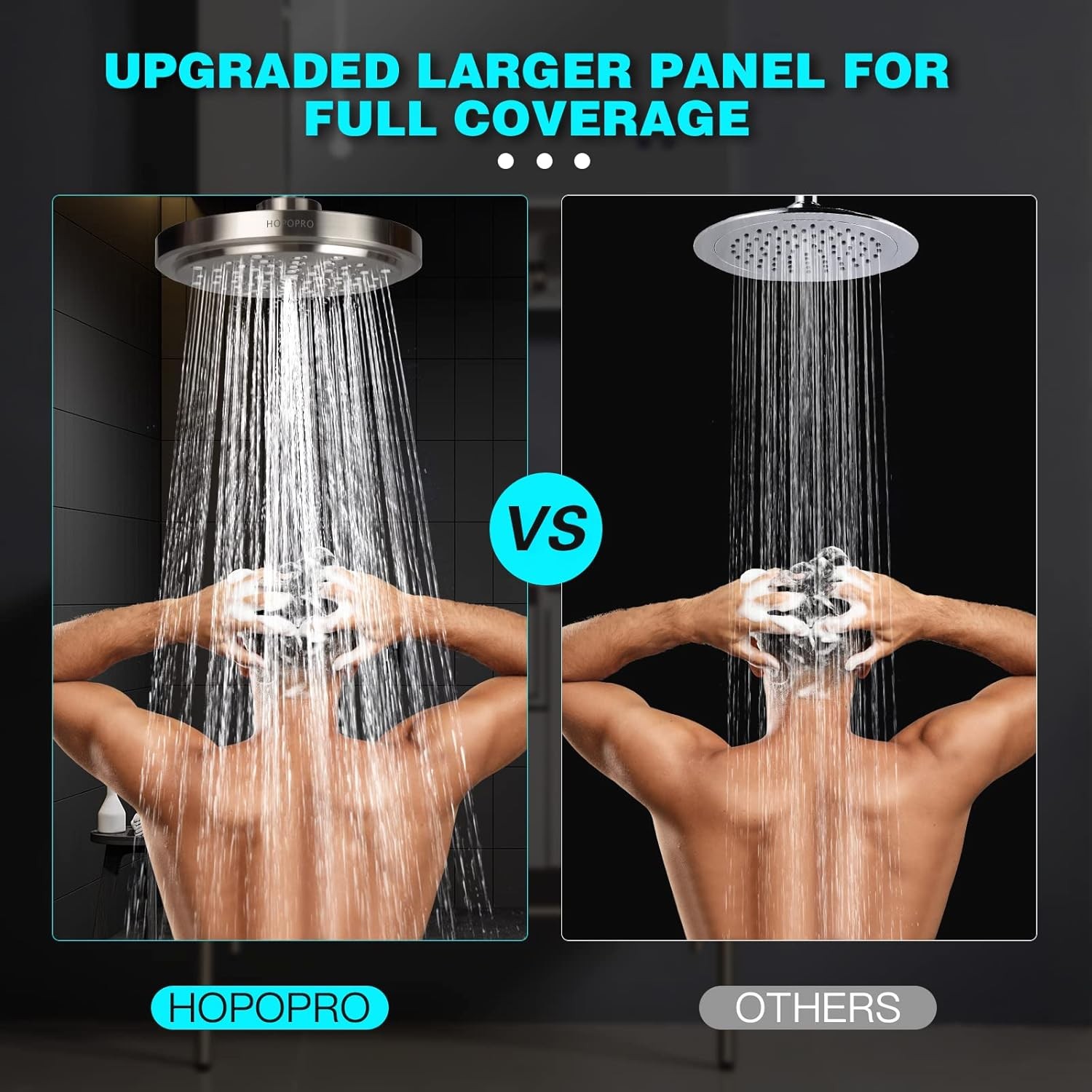 High Flow Shower Head - High Pressure Rain - 7 Inch Rainfall Spray Showerhead -