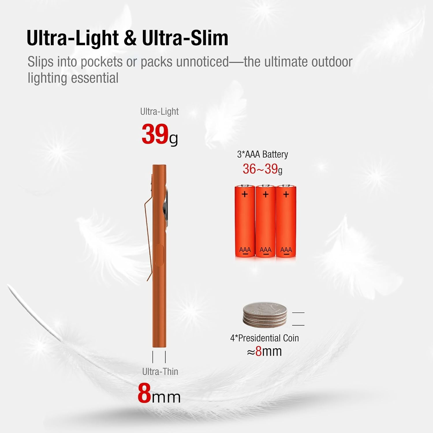 Klarus E5 plus - Ultra-Slim Dual Switch 3-Light Sources EDC Flashlight, 650 Lume