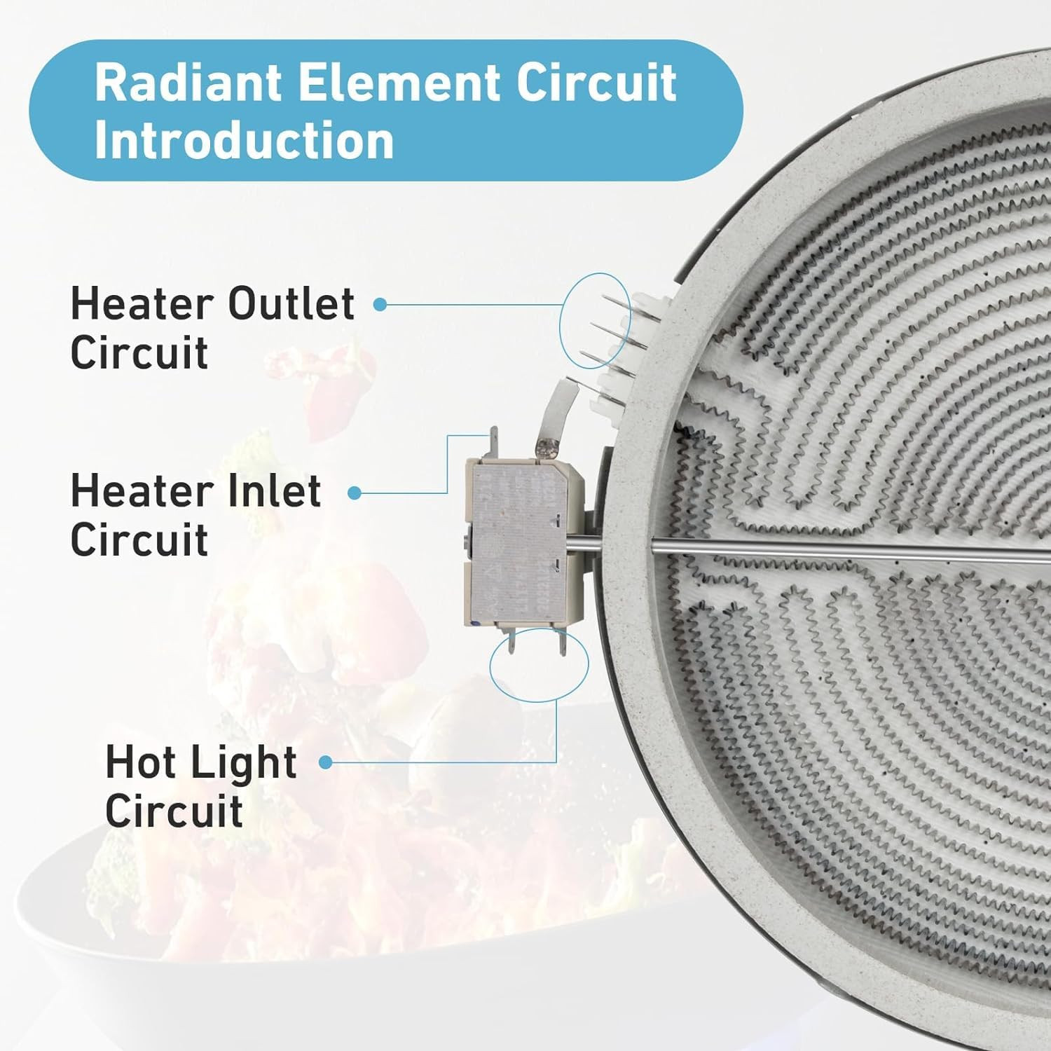 Upgrade DG47-00065A DG47-00021B DG47-00022B 12 in Triple Radiant Surface Element