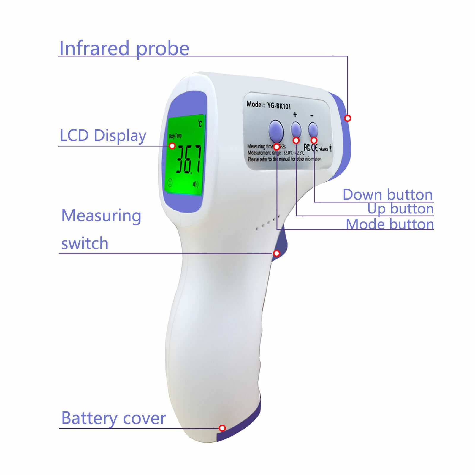Digital LCD Infrared Thermometer Non-contact Forehead Temperature, 80-pack