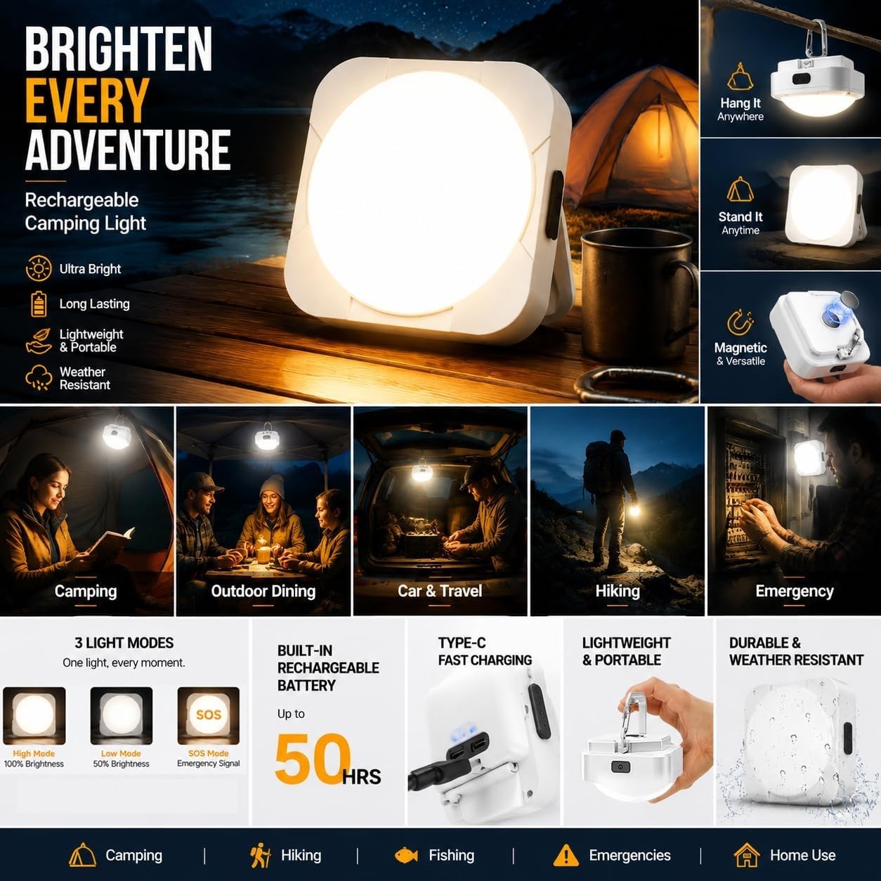 Rechargeable LED Camping Lantern 2000mAh Tent Light Waterproof SOS