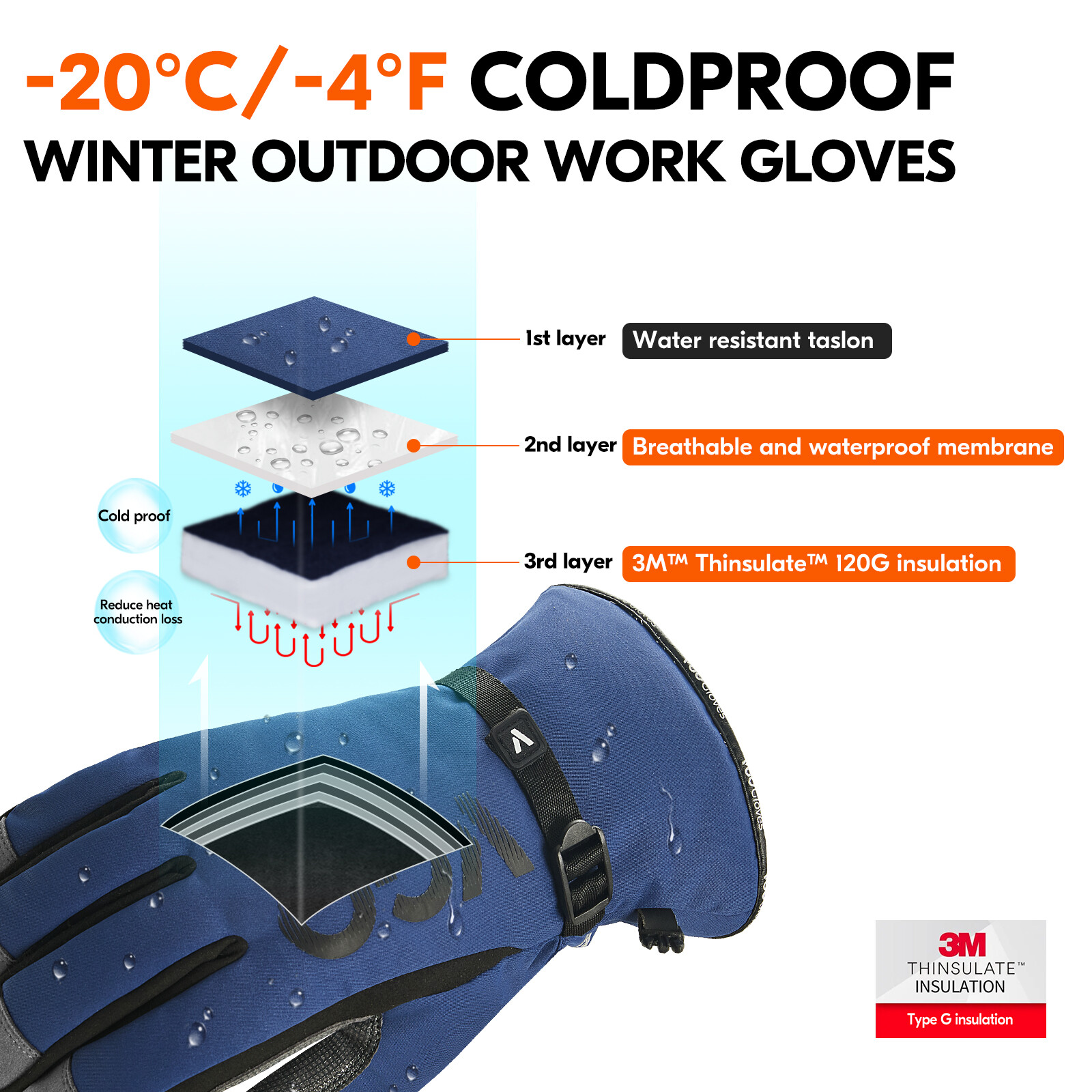 Vgo 1Pairs -4℉ Lined Touchscreen Waterproof Winter Work Gloves (SL7761FLWP-BLU)