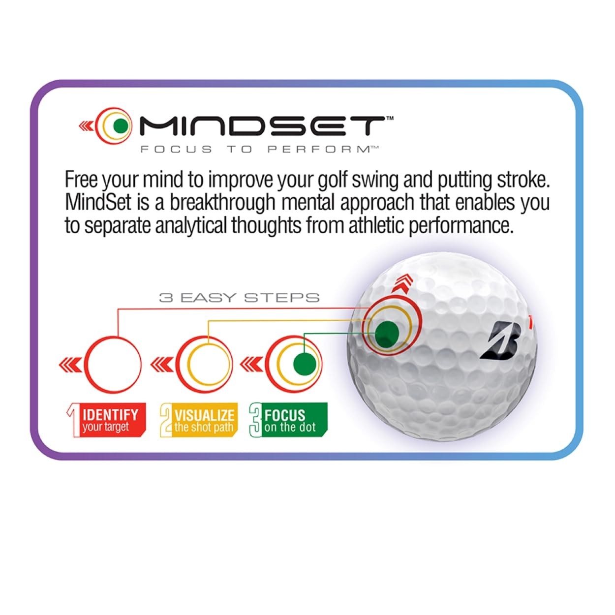 NEW Bridgestone 2025 e12 High Launch Golf Balls - White - Dozen