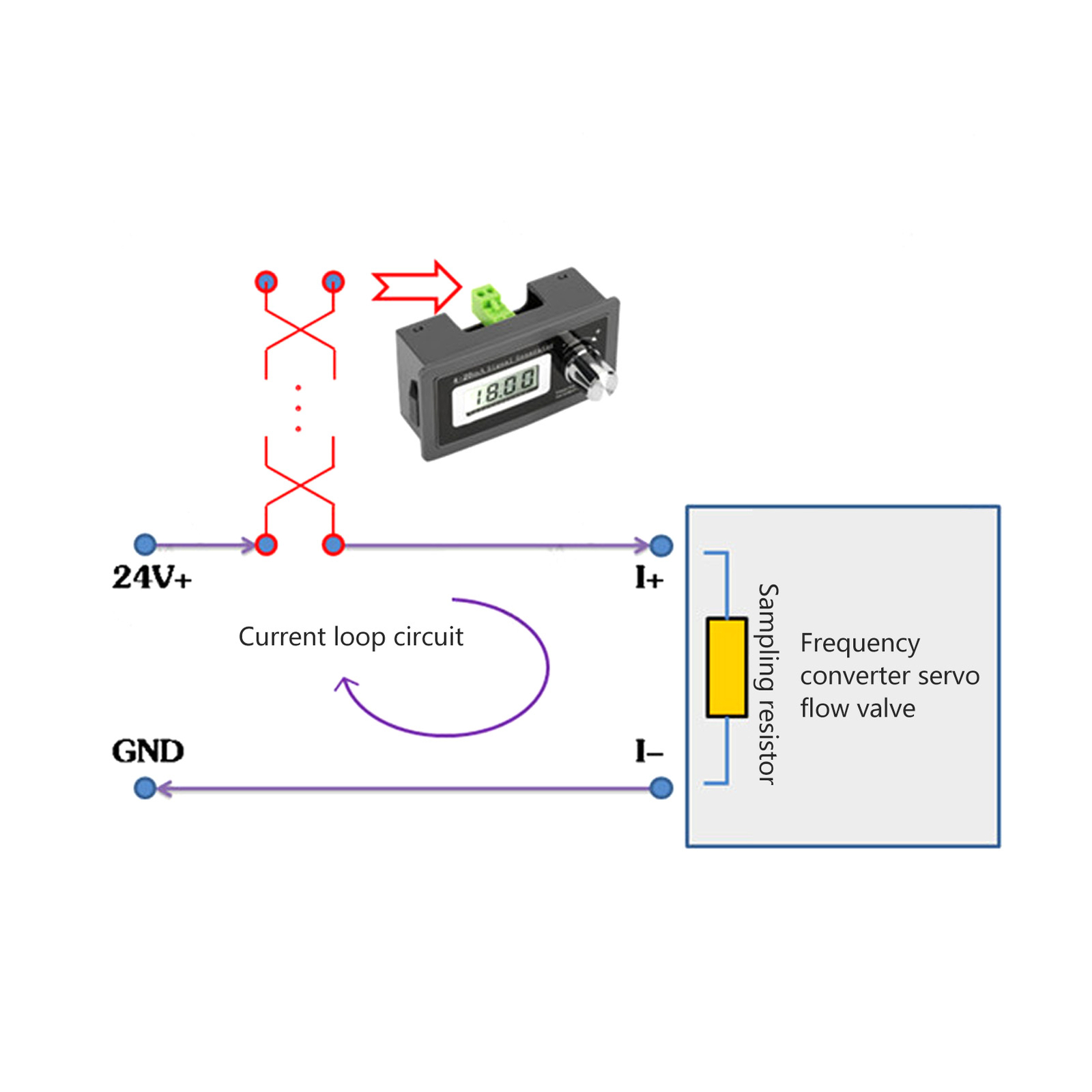 4‑20mA Generator 2 Wire High Accuracy Digital Generator 15V‑30V