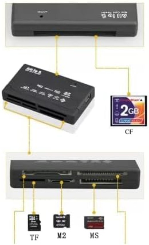 Versatile USB Memory Card Reader with 6 Slots - Black, Compact Design