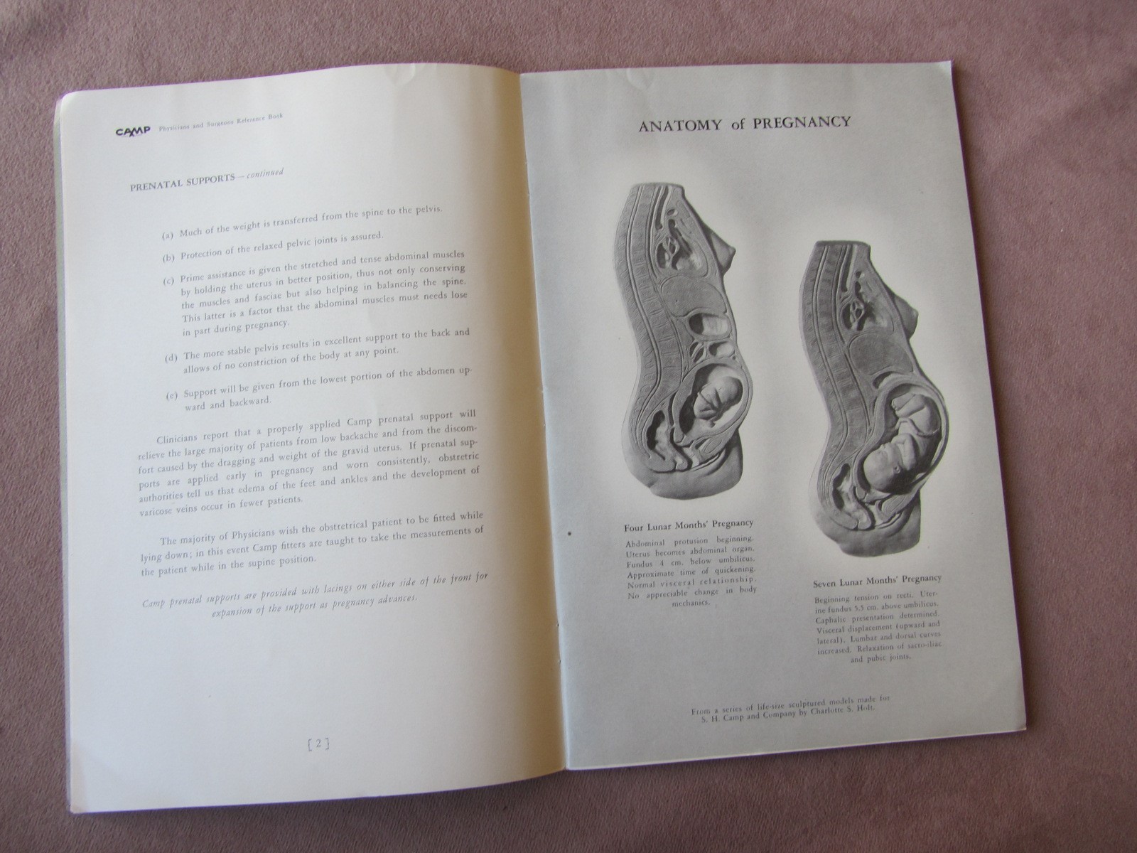 1948 Physicians + Surgeons Reference Book *Prescribing CAMP Anatomical Supports