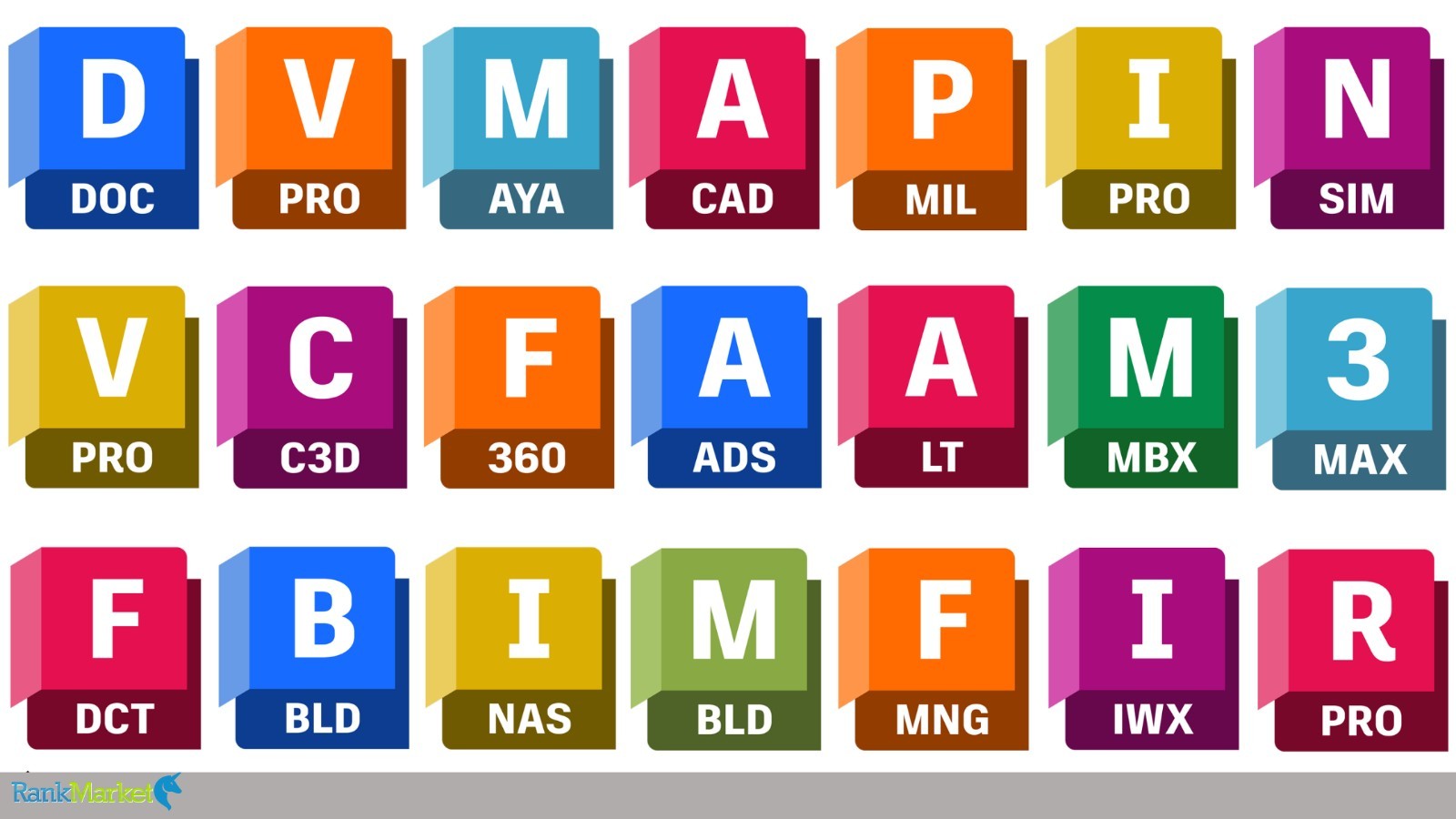 Autodesk All Apps - Complete 45 Software Bundle | 3 Year Subscription