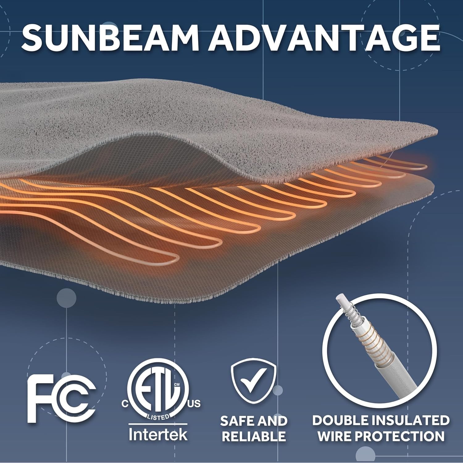 Sunbeam Lofttec Slate Grey Connected Electric Heated Blanket 10 Settings, Queen