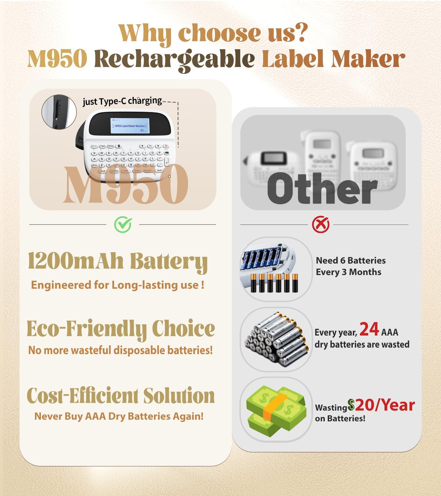 Label Maker Machine with-Tape, Rechargeable Label Maker Waterproof-Labels, Ba...