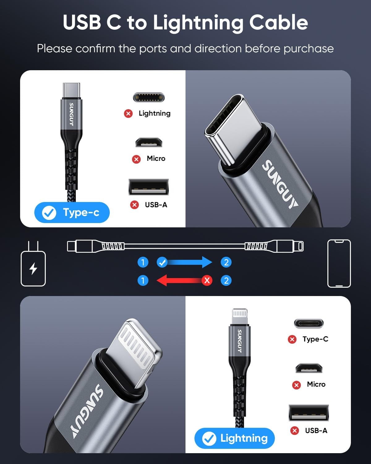 SUNGUY USB-C to Lightning Cable 2FT, 2-Pack [MFi Certified] iPhone Grey