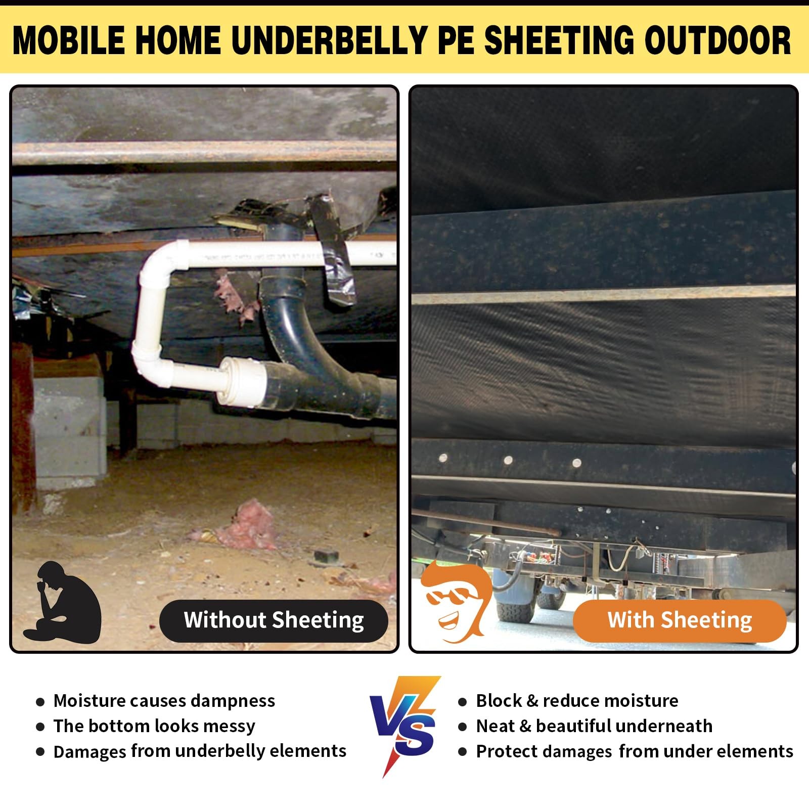 16x10ft Mobile Home Bottom Board PE Fabric Underbelly, 16'×10', Black