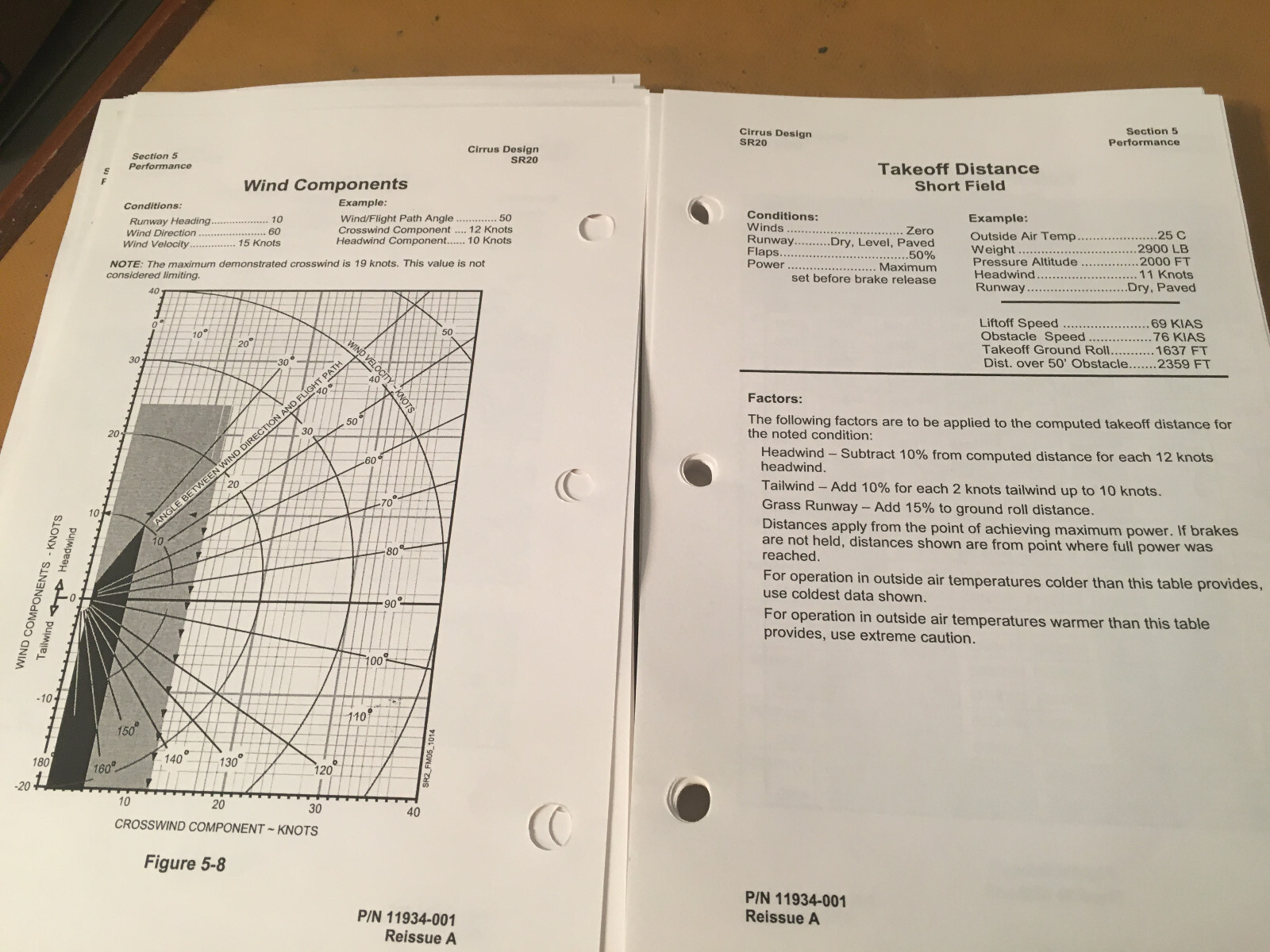 Cirrus Design SR20 Pilot's Operating Handbook