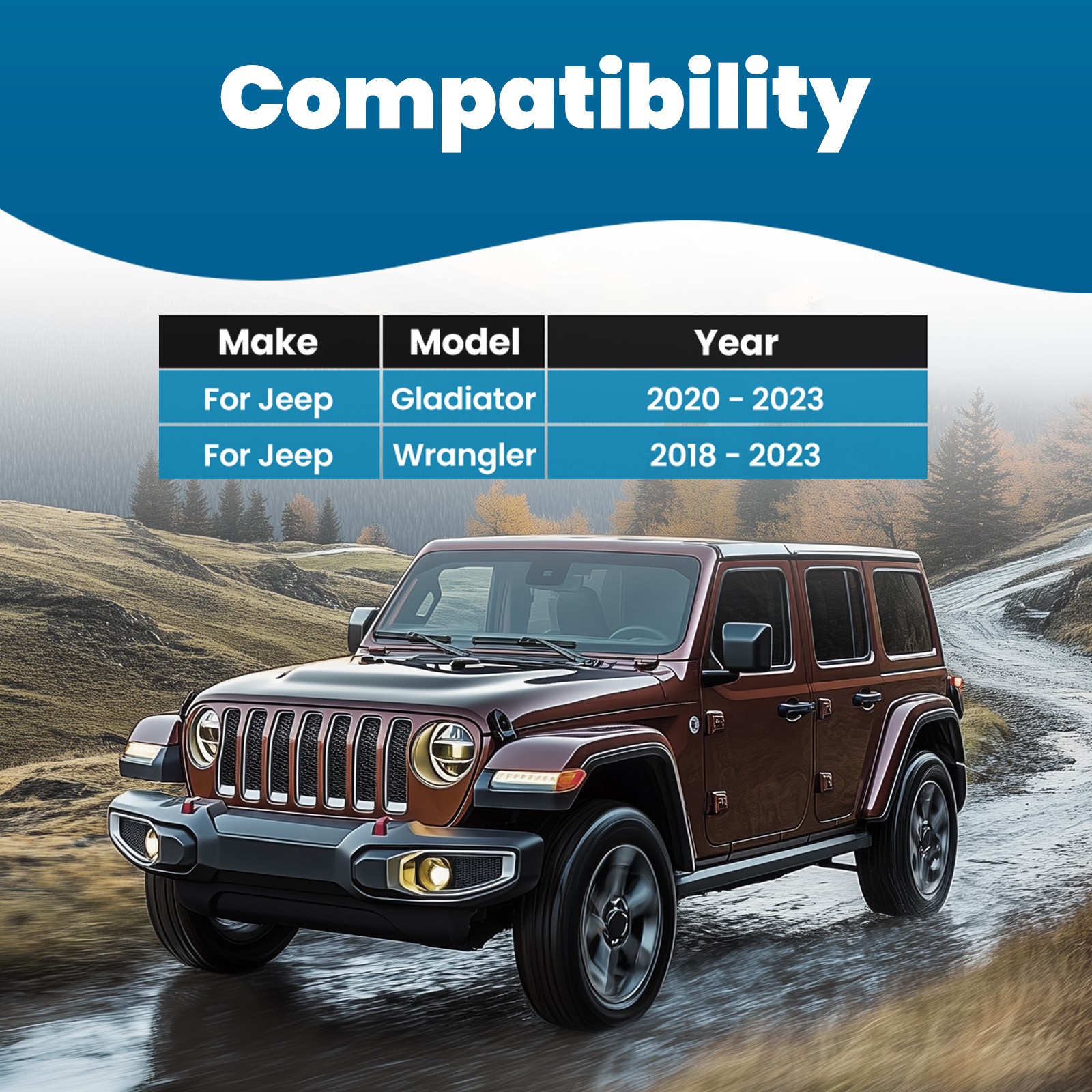 Front Upper & Lower Control Arms for 2020-2023 Jeep Gladiator 2018-2023 Wrangler