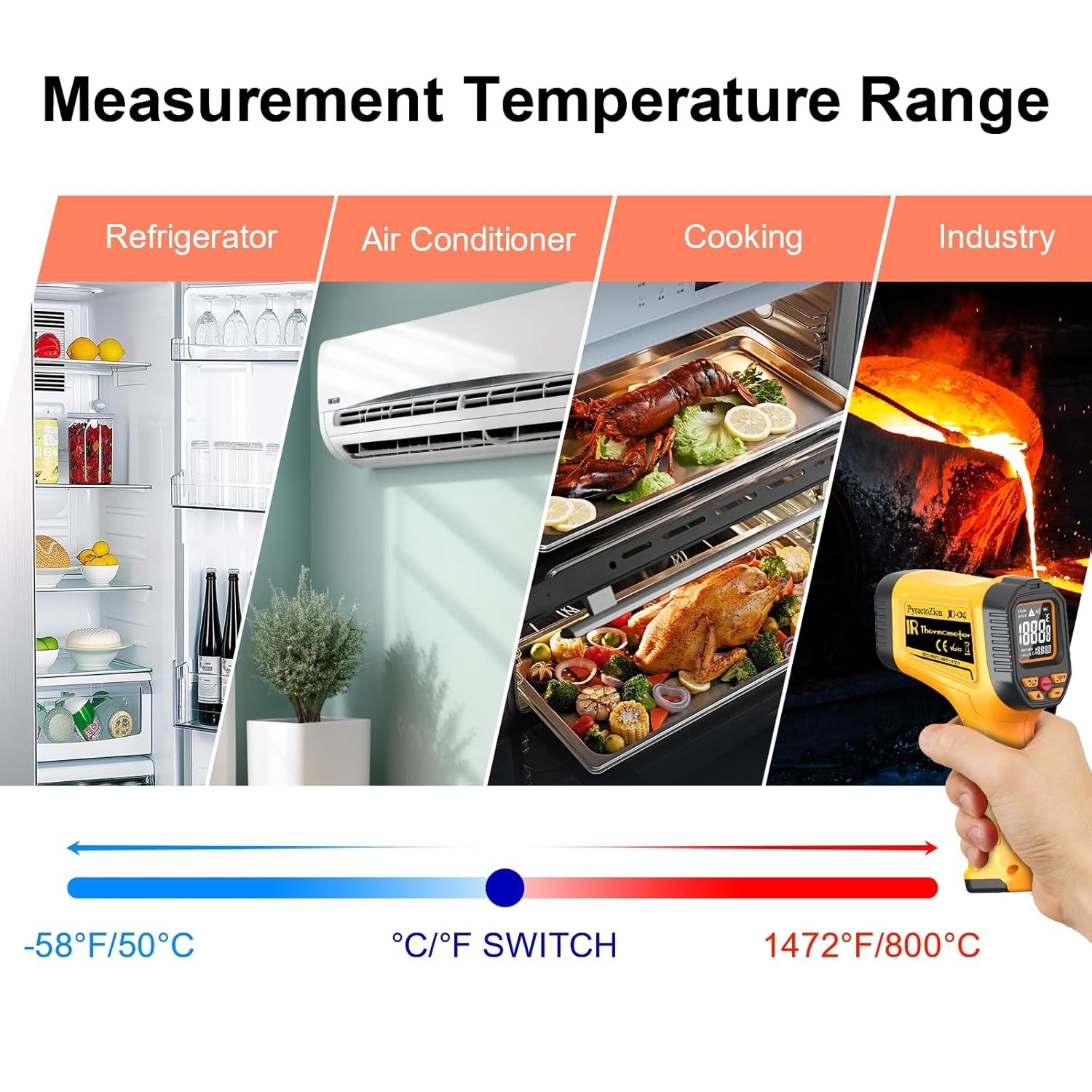 Accurate Laser Temperature Gun with Max/Min Tracking & Energy Saving Display