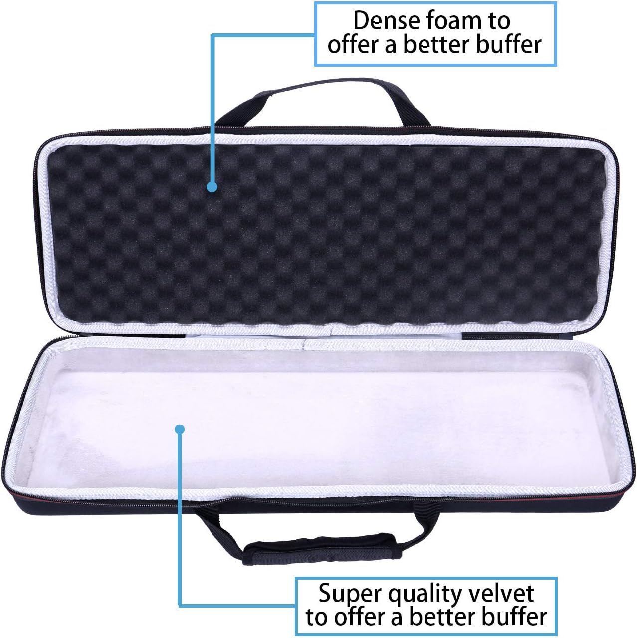 EVA Hard Case for Native Instruments Komplete Kontrol M32 Controller Keyboard-Tr