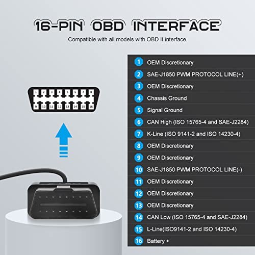 Professional 16-Pin OBD2 Breakout Box with LED Light Indicator