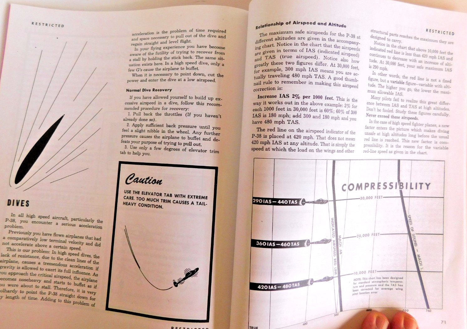 P-38 LIGHTING "PILOT TRAINING MANUAL FOR THE P-38 LIGHTING",