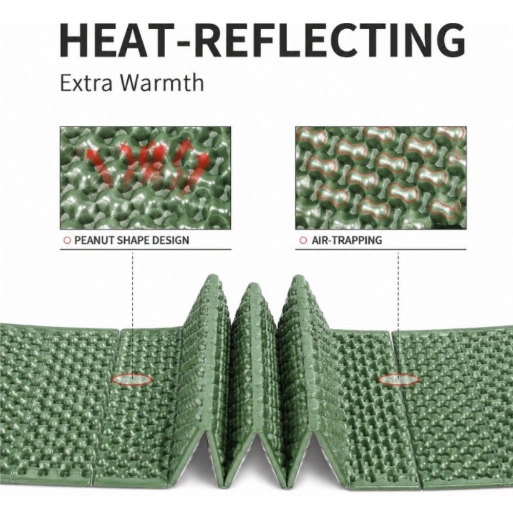 Ultralight Closed Cell Foam Sleeping Pad for Hiking,Moisture-Proof Folding