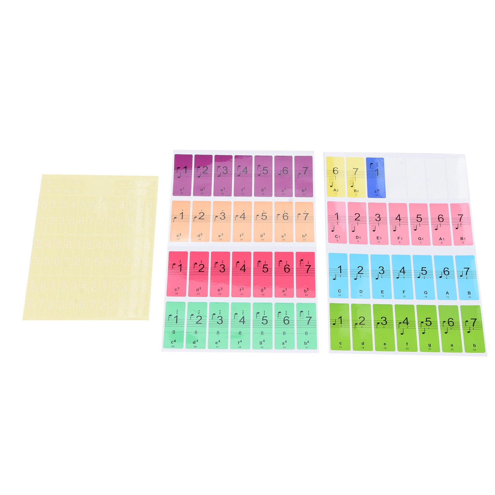 1Set New 88-Key Electronic Keyboard Piano Key Beginner Note Stickers Labels pp