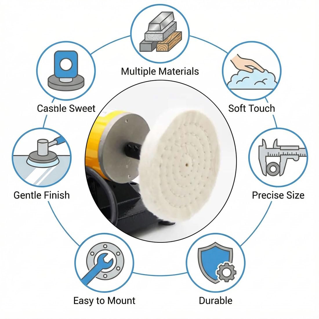 Ply Cotton Buffing Wheel - 1/2'' Arbor Premium Cloth Abrasive Cotton