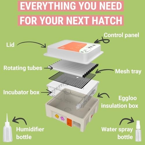 Incubators for Hatching Eggs, Egg Incubator with Automatic Egg Turning and Humid