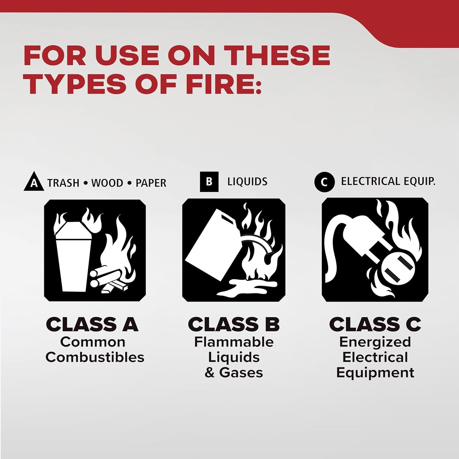 Multipurpose 1A:10B:C Fire Extinguisher with Mounting Bracket – Home Essentials