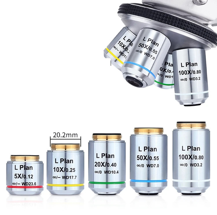 Long Working Distance Flat Field Infinite Infinity Plan Objective Lens 5X-100X