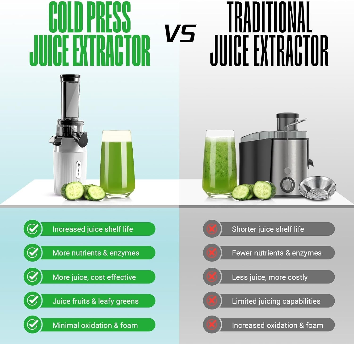 Efficient Ginnie Mini Juicer - Compact Masticating for Fresh Juices Anywhere