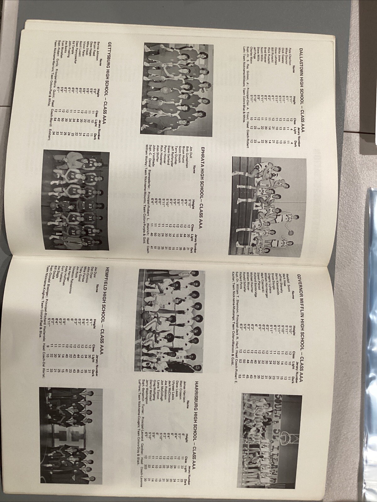 1976 Pennsylvania High School Championship Basketball Program
