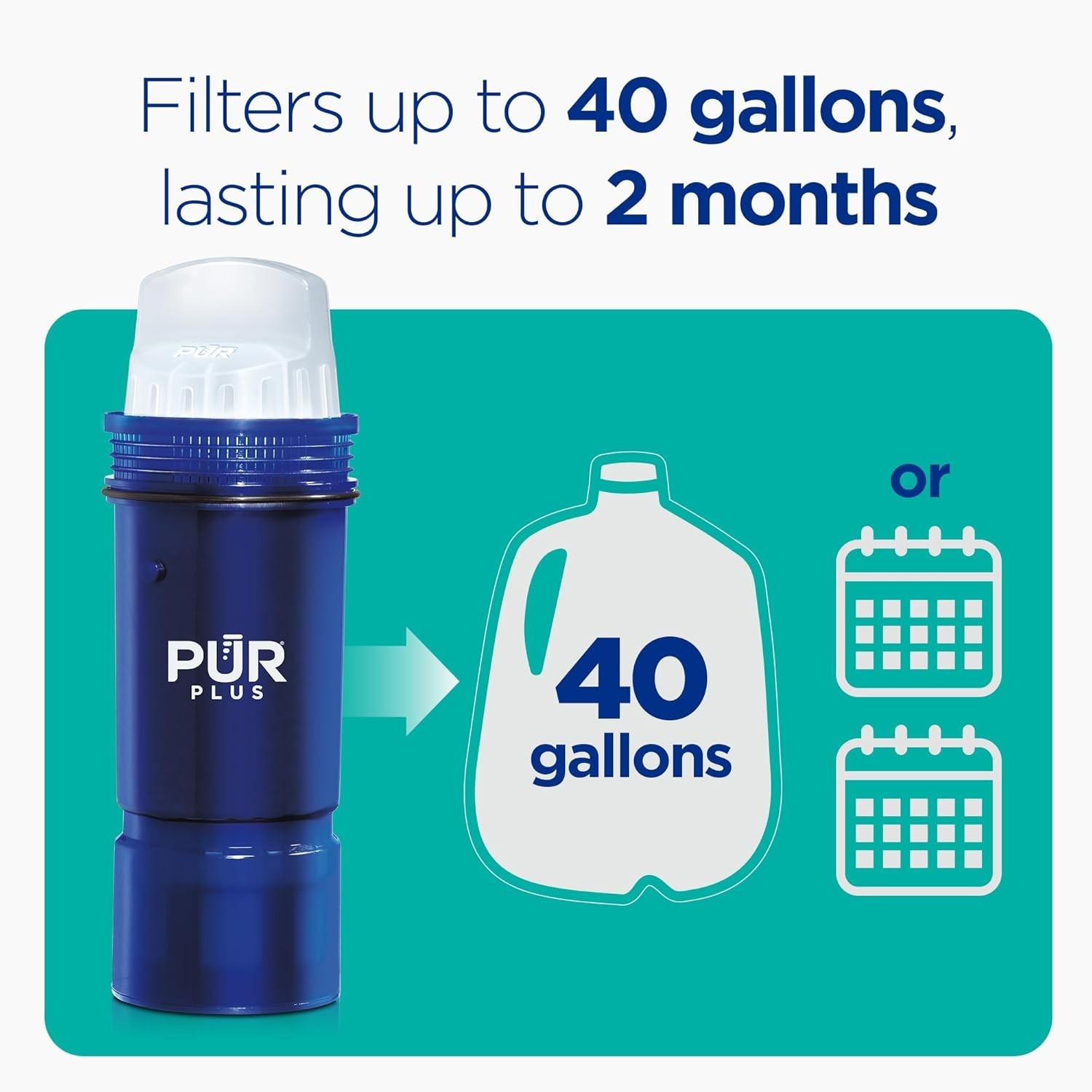 **NEW - PUR PLUS Water Replacement Filter For Pitcher - 3 Pack PPF951K