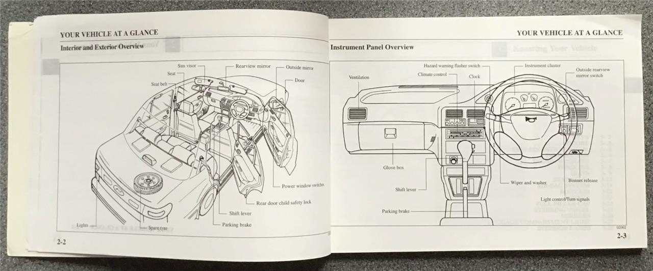KIA JOICE Car Owner's Manual 1996 #300B-EOL-9603