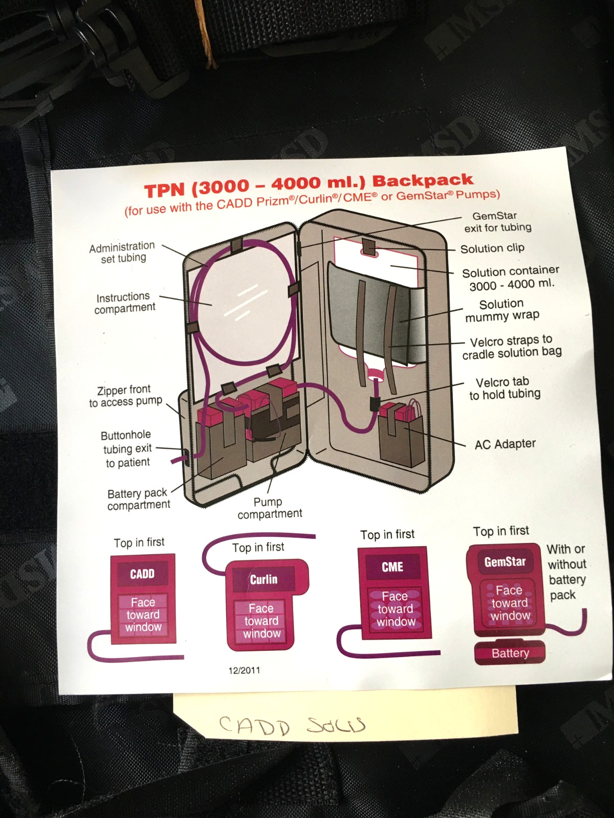 CADD-Solis Ambulatory Infusion Systems CADD, Curlin, CME, Gemstar Pump Backpack