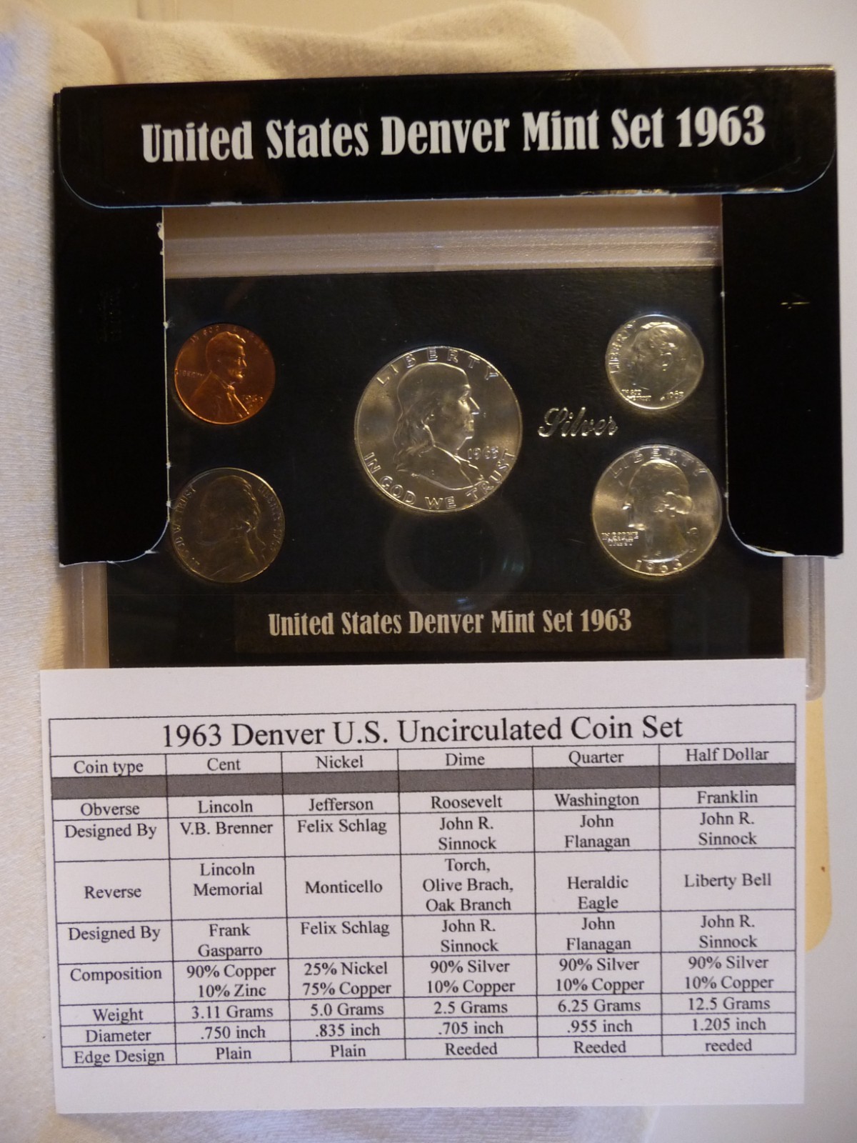 1963 D Denver Mint Set BU Uncirculated 5 coin set with 3 silver coins