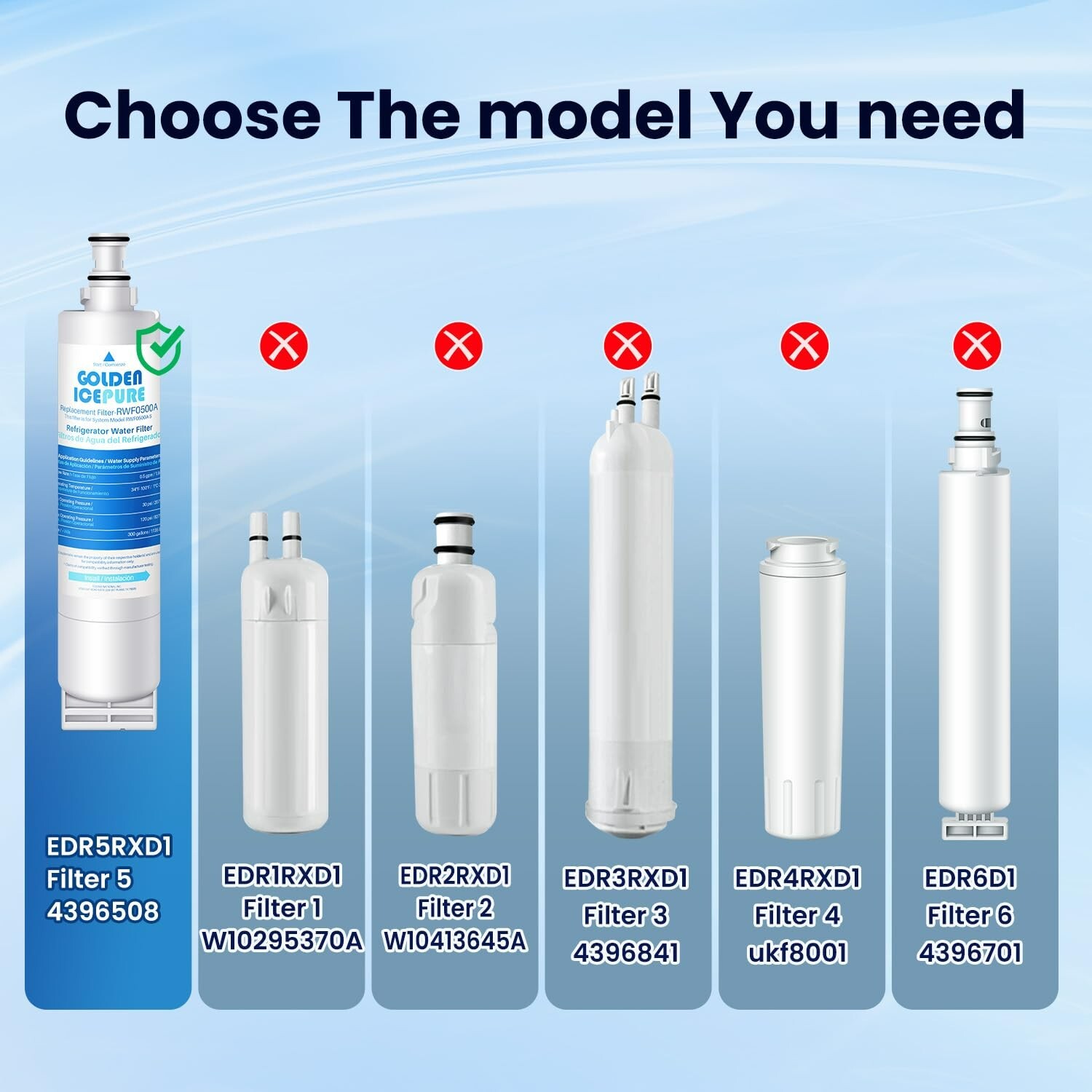 RWF0500A Refrigerator Water Filter Replacement for Filter 5, 4392857, 5PACK