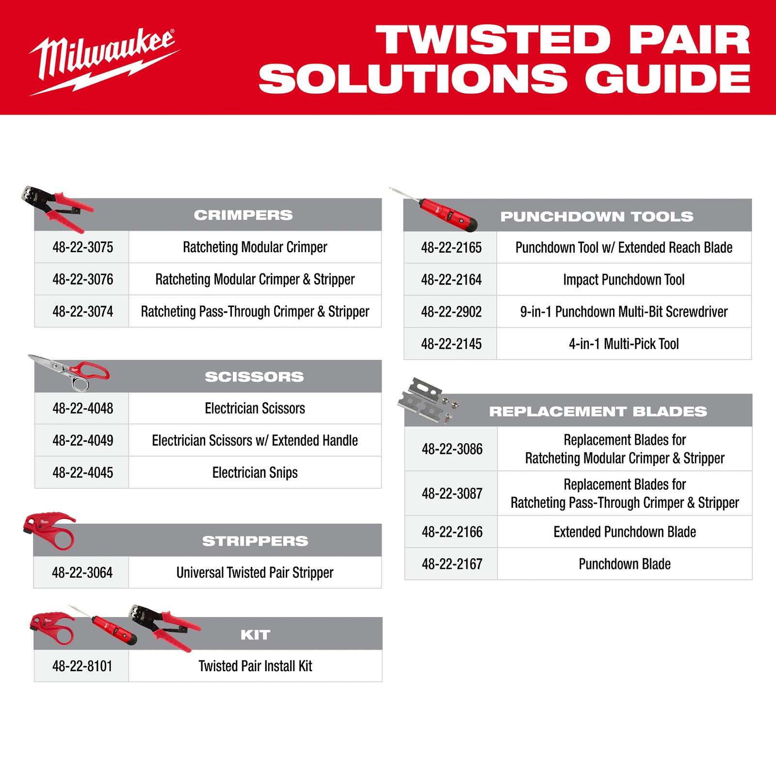 Milwaukee Tool 48-22-4048 Electrician Scissors