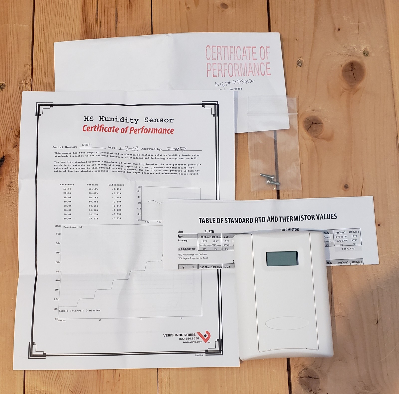 Veris HWL2N2STK Standard Wall Mount Humidity Sensor new without box