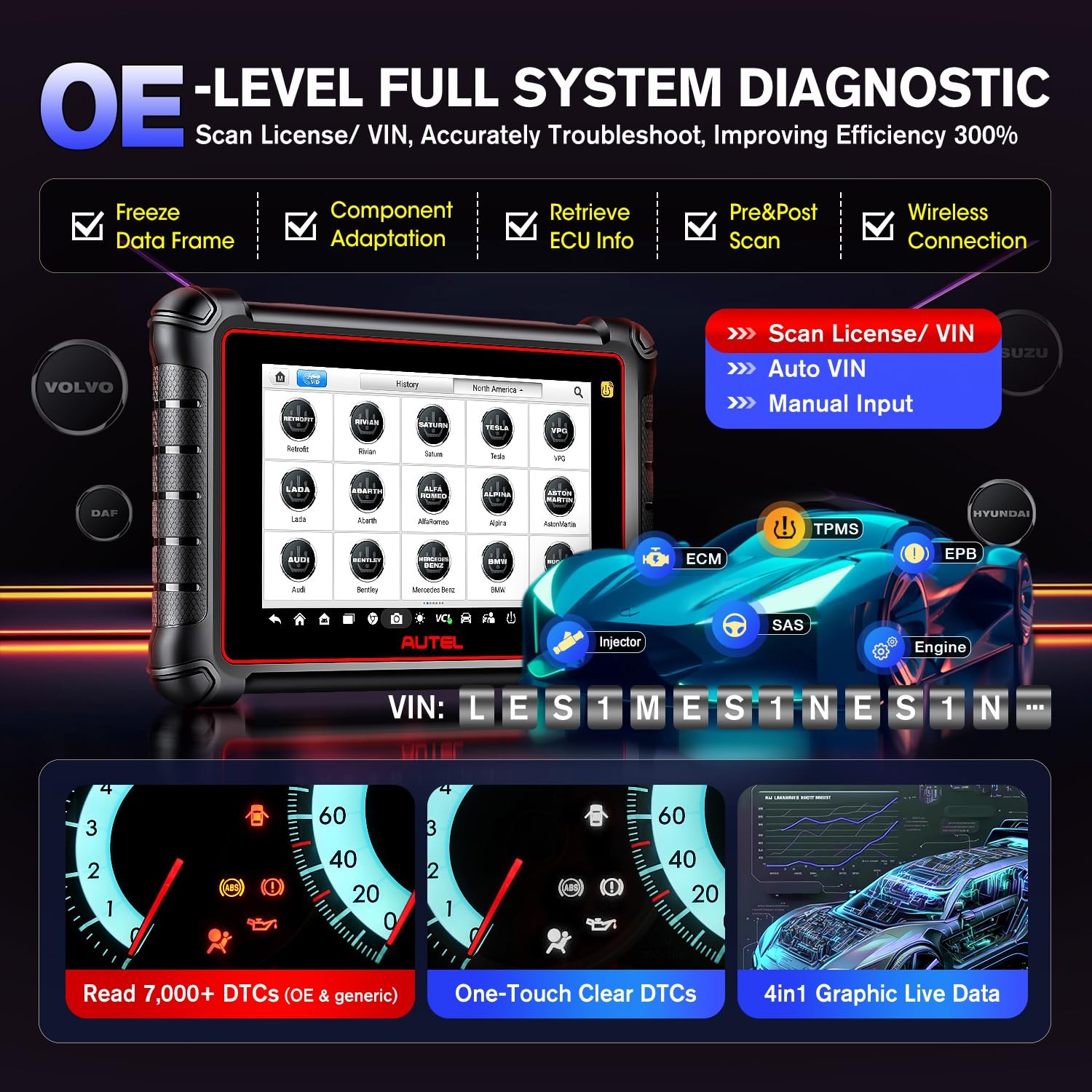 Autel MaxiCOM MK900TS TPMS Programming Reset Diagnostic Bi-directional Scanner