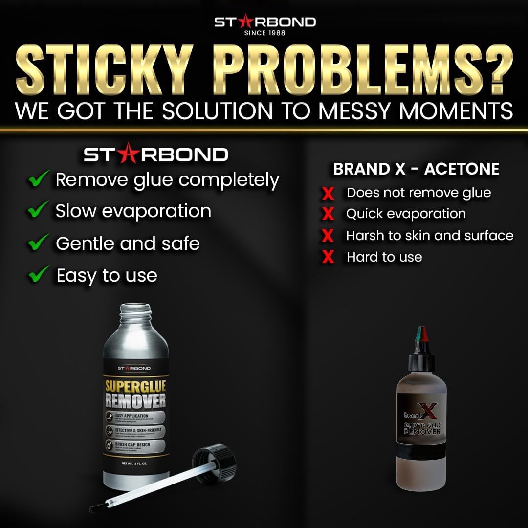 2 oz. Super Glue Remover – Dissolves Adhesive – CA Glue Debonder with Easy Br...