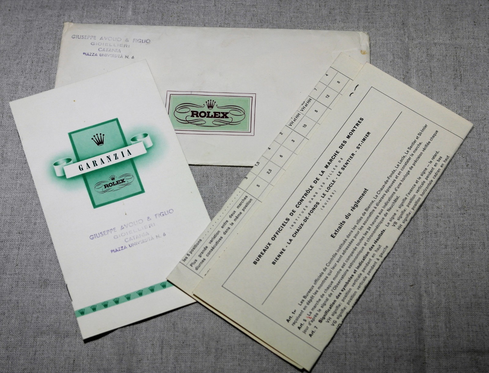 Rolex Certificate Warranty Guarantee SWISS OFFICES Chronometers 100% Original