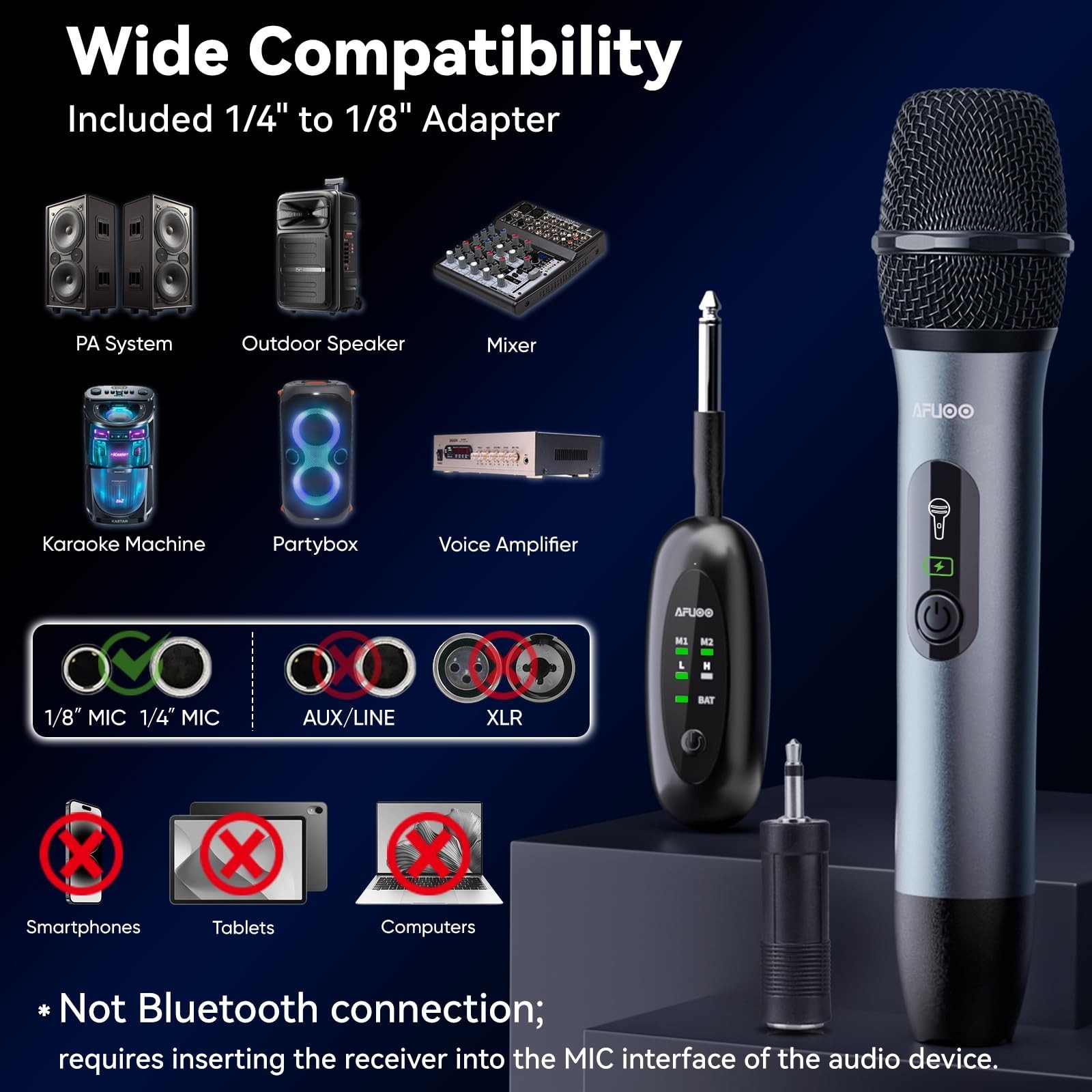 Dual Wireless Microphone Set for Karaoke & Speech, 200ft Range, 2 Pack with Stor