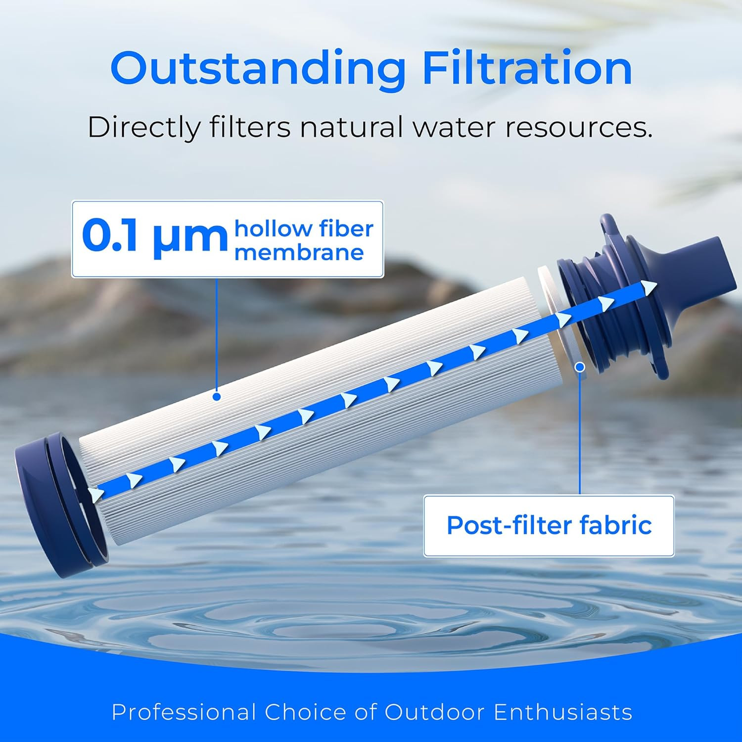 Gravity Water Filter Straw, Camping Water Filtration System, Water Purifier Surv