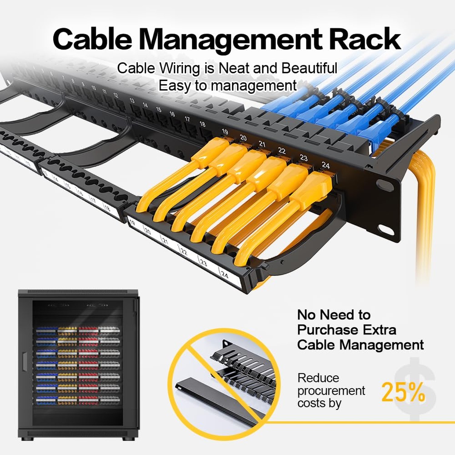 24 Port Patch Panel RJ45 Patch Panel CAT6a Keystone UTP with Smart Cable Mana...