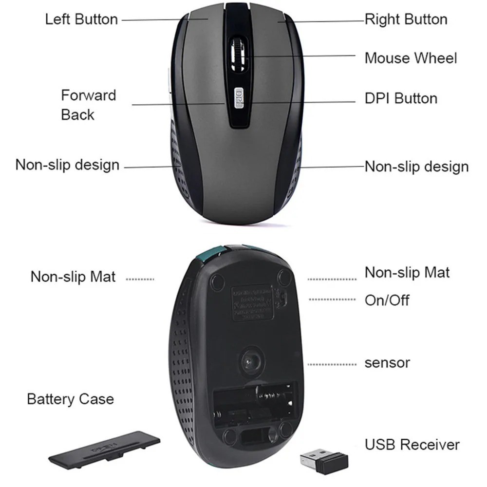 Silent Wireless Mouse - 2.4G Portable Optical Office Mouse for Laptop & MacBook
