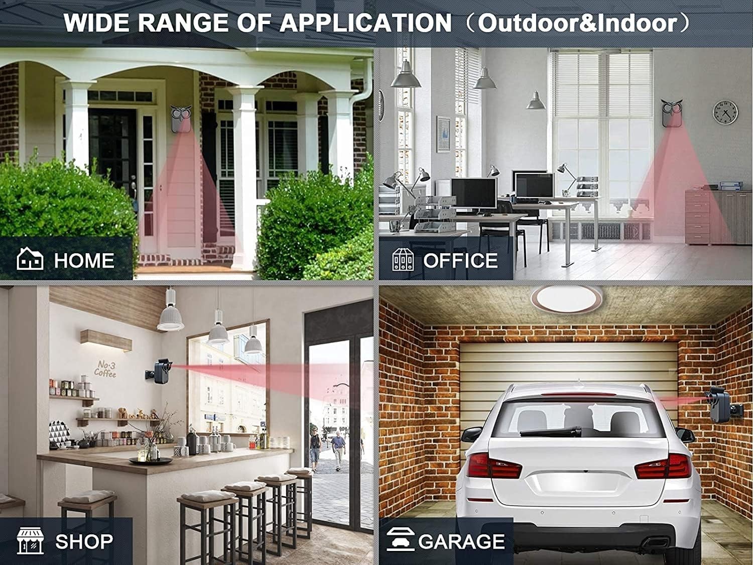 Outdoor Indoor Motion Detector with Long Range Wireless Receiver and Sensors