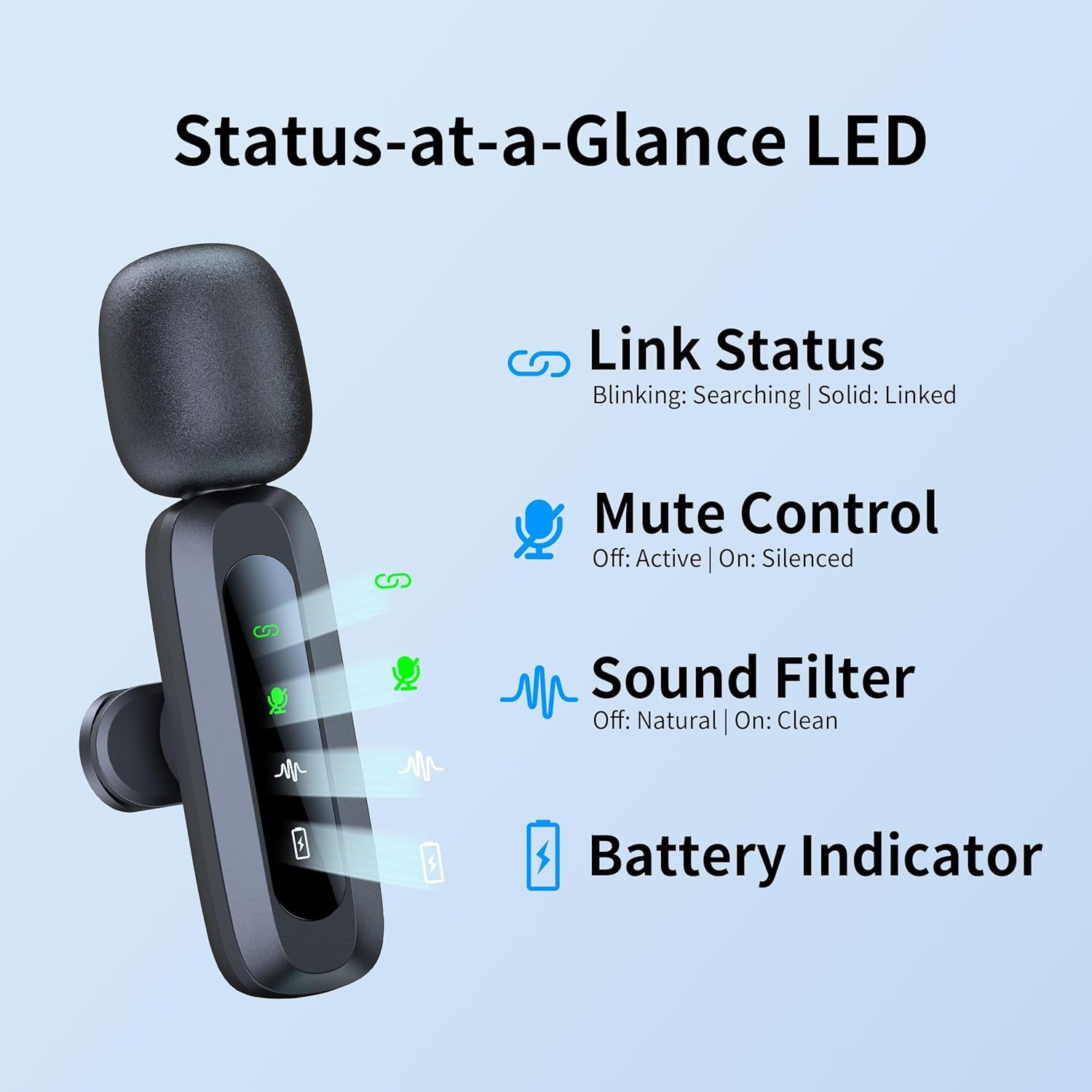 Wireless Mini Microphone for USB-C Devices, iPad & Android, Lavalier Mic with No