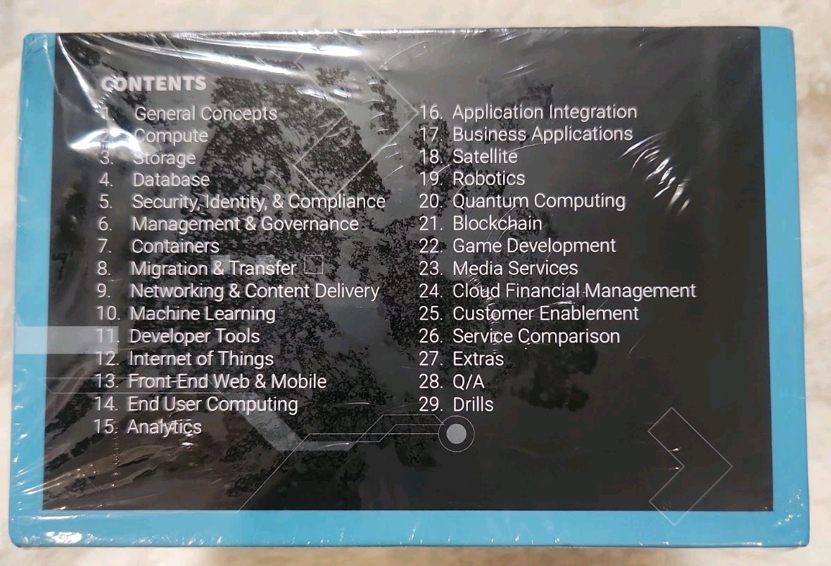 AWS Flashcards 400 Cards Certified Solutions Architect Associate New