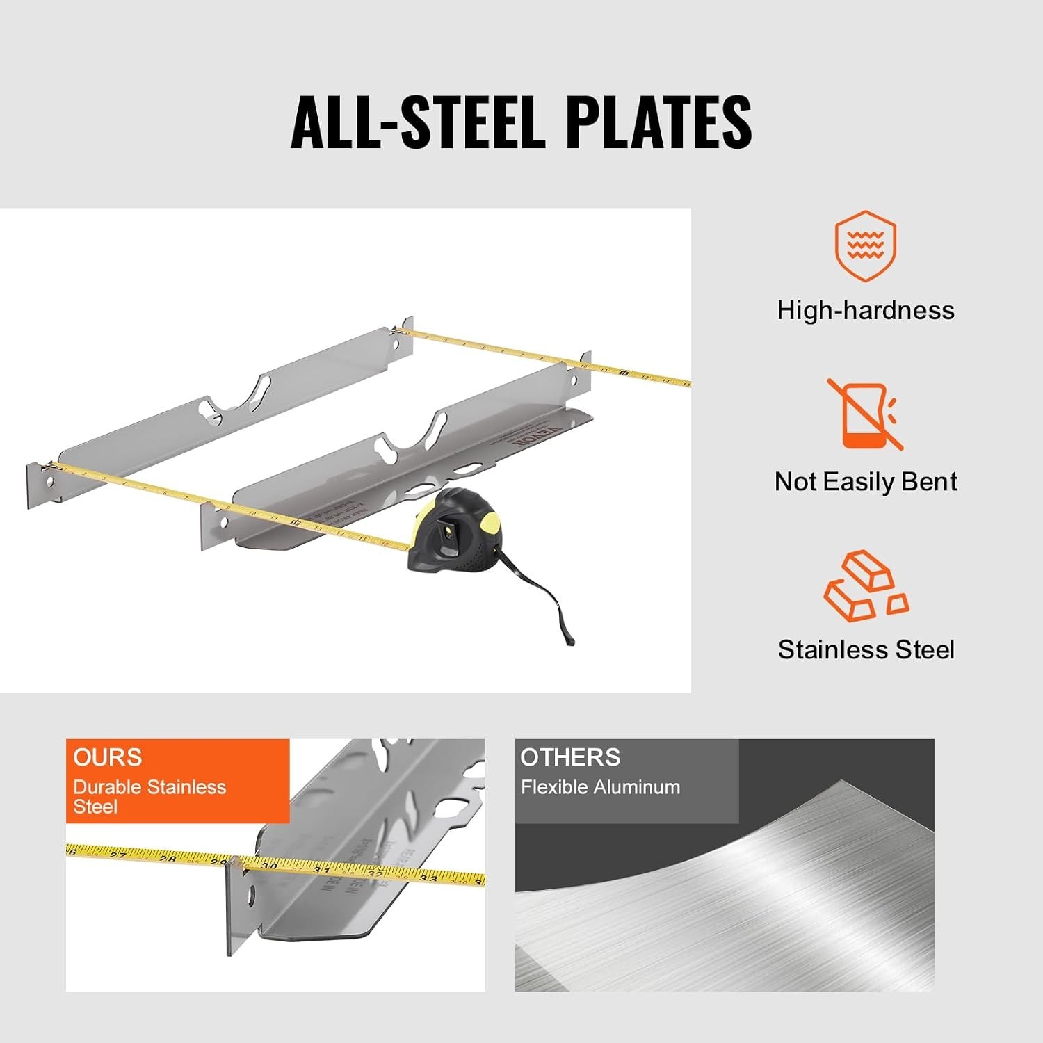 2-Pack Toe Alignment Toe Plates, Stainless Steel Plate, Toe Angle Accurate Me...
