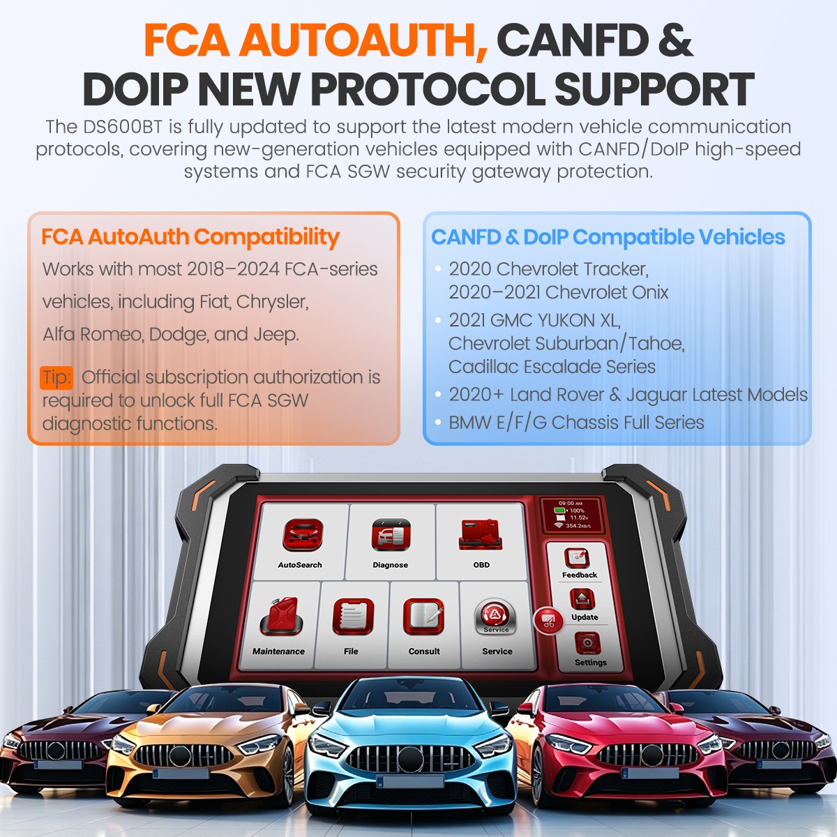 ANCEL DS600BT Car Diagnostic Tool Bidirectional OBD2 Scanner ECU Coding IMMO ABS